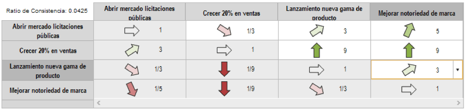 Fase 1