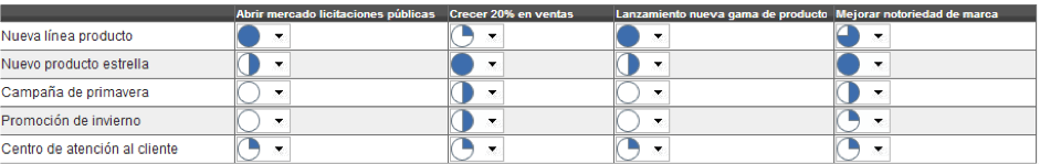 Fase 2