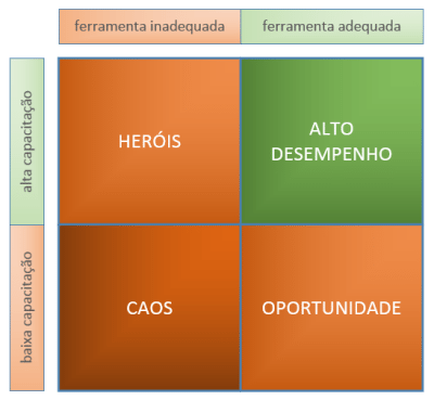 capacitacion-y-herramienta