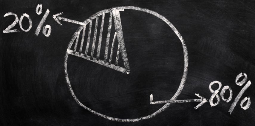 A regra do 80/20: enfoque o seu esforço e o da sua equipe