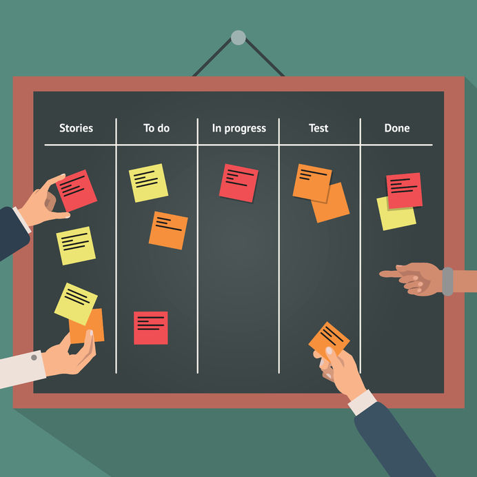 Kanban: why it's agile and in what sense it overtakes SCRUM