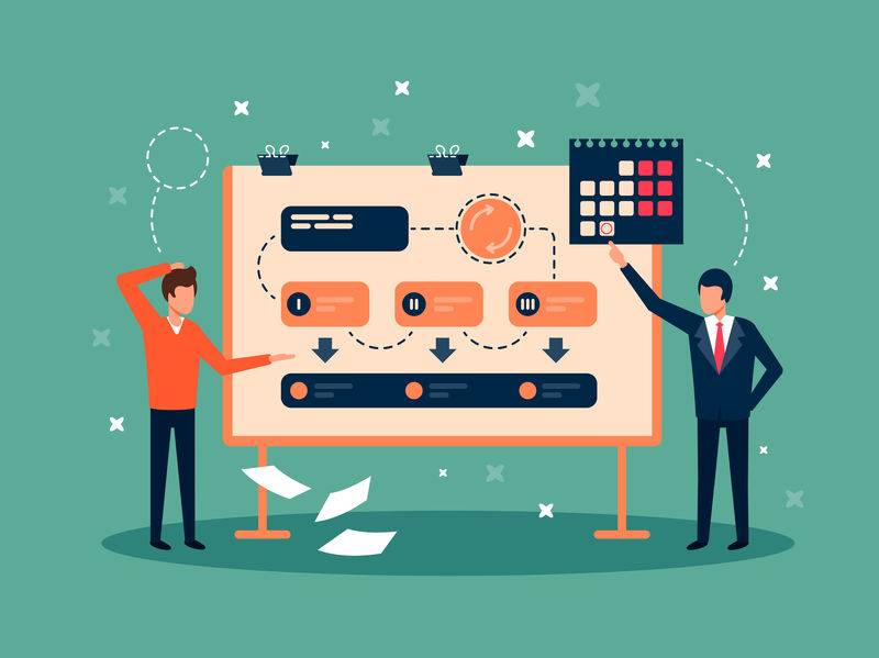 6 elements to consider when defining a PMO framework