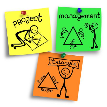 Your Business needs Project Scope Management: Here’s How to Get It