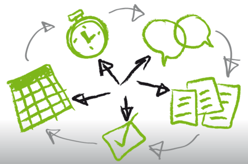 Mayores retos de gestionar un proyecto