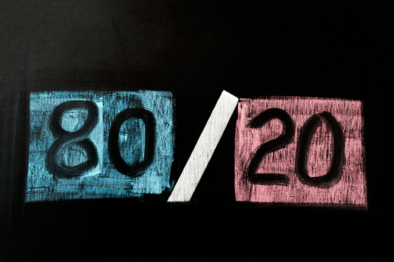 The 80/20 Rule: focus your own effort and that of your team