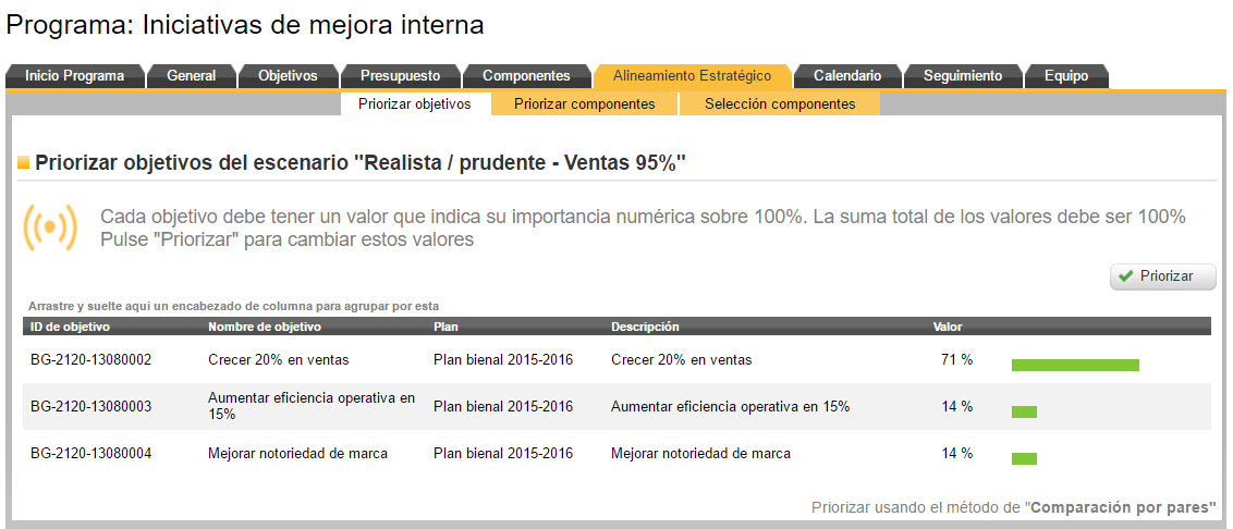 Programa, iniciativas de mejora interna con ITM Platform