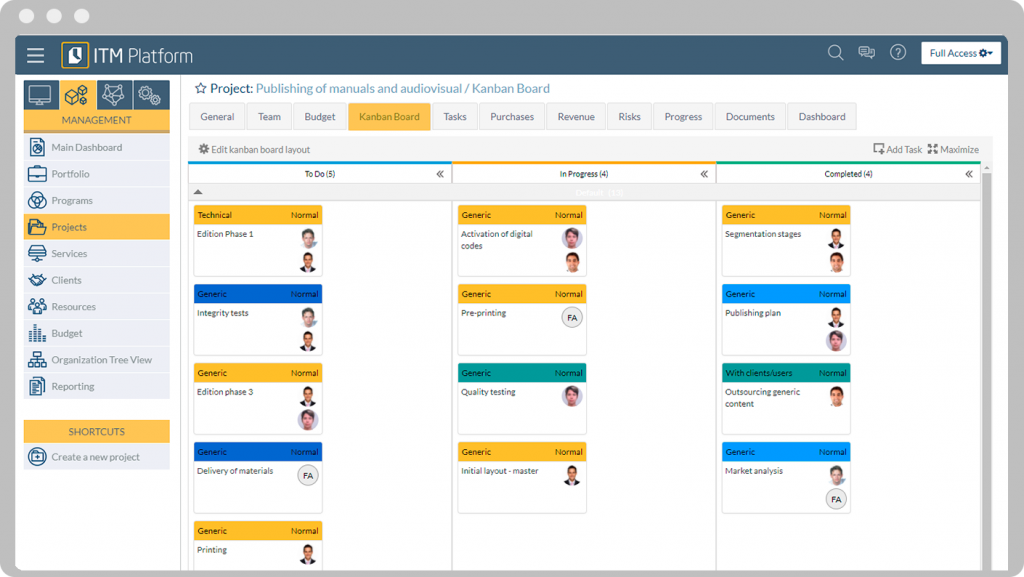 tablero kanban - ITM Platform