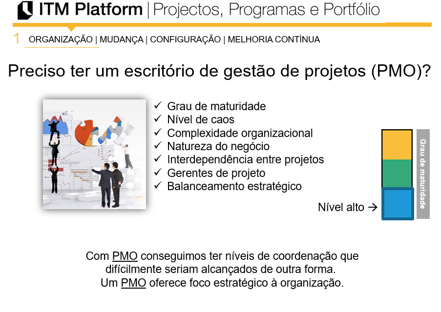 ITM Platform, Preciso ter um escritório de gestão de projetos