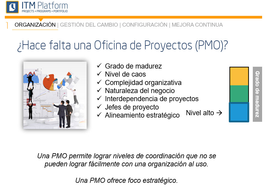 Hace falta una oficina de proyectos, ITM Platform