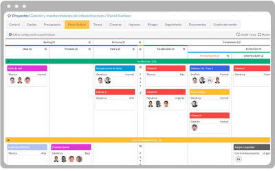 Las diferencias entre Kanban y Scrum